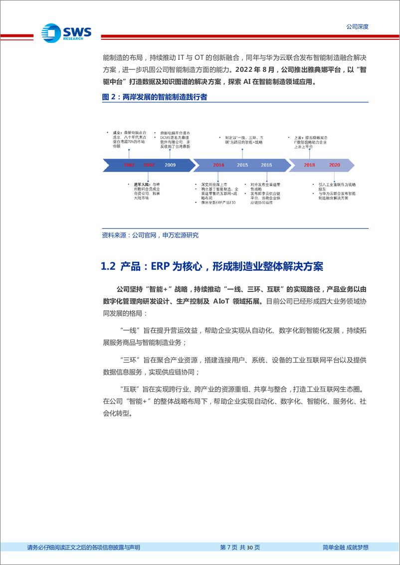 《鼎捷软件(300378)制造业产品型管理软件专家(“智”造TMT系列之二十六)-240531-申万宏源-30页》 - 第7页预览图