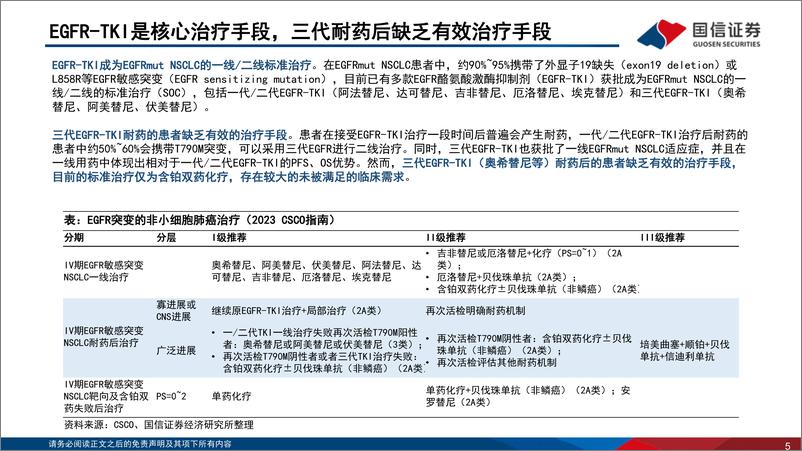 《医药生物行业寻找未被满足的临床需求（1）：EGFR突变的非小细胞肺癌-20230629-国信证券-81页》 - 第6页预览图