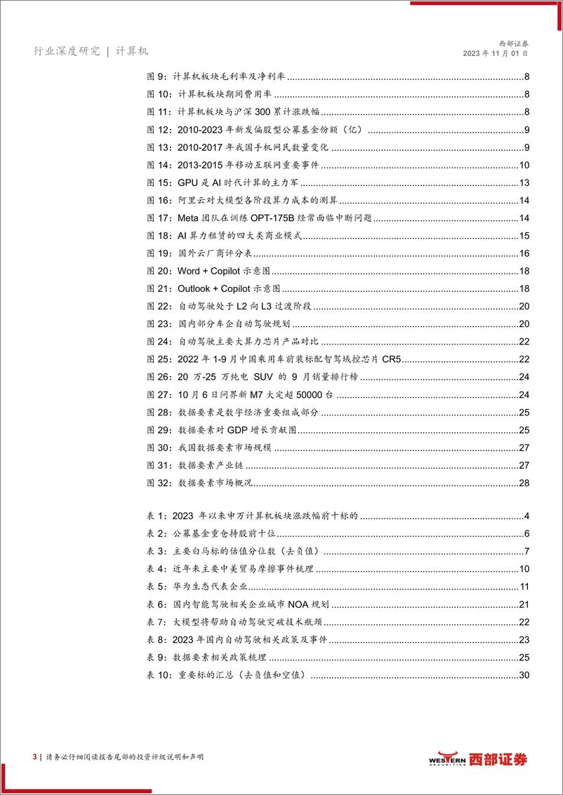 《2024年计算机行业年度策略：看好华为链，静待AI智驾，关注数据要素-20231101-西部证券-33页》 - 第4页预览图