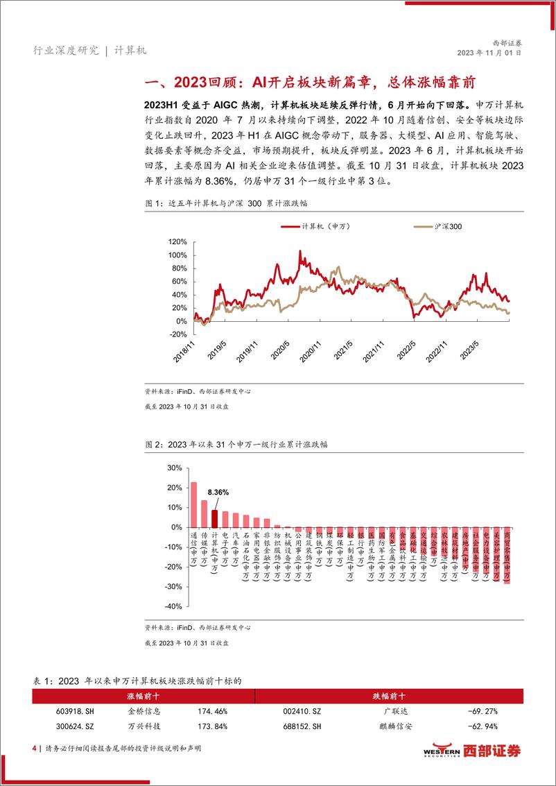 《2024年计算机行业年度策略：看好华为链，静待AI智驾，关注数据要素-20231101-西部证券-33页》 - 第5页预览图