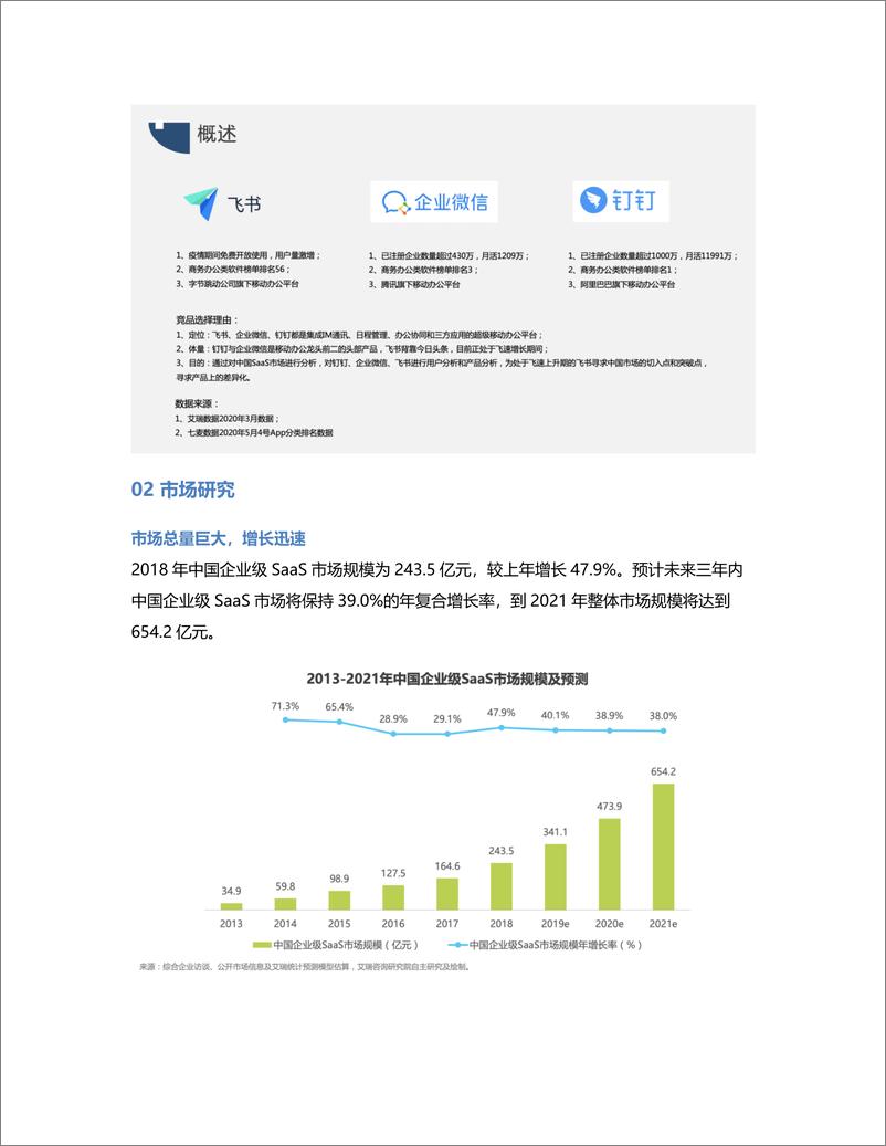 《竞品分析报告：飞书 VS 钉钉 VS 企业微信，移动办公哪家强？》 - 第2页预览图