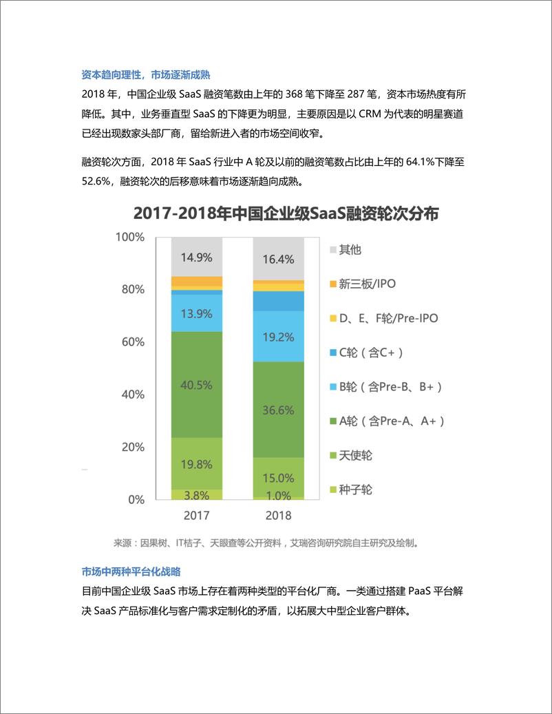 《竞品分析报告：飞书 VS 钉钉 VS 企业微信，移动办公哪家强？》 - 第3页预览图