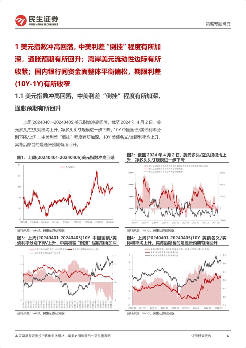 《策略专题研究-资金跟踪系列之一百一十五：配置盘缓慢回流，交易盘频繁反复-240408-民生证券-38页》 - 第4页预览图