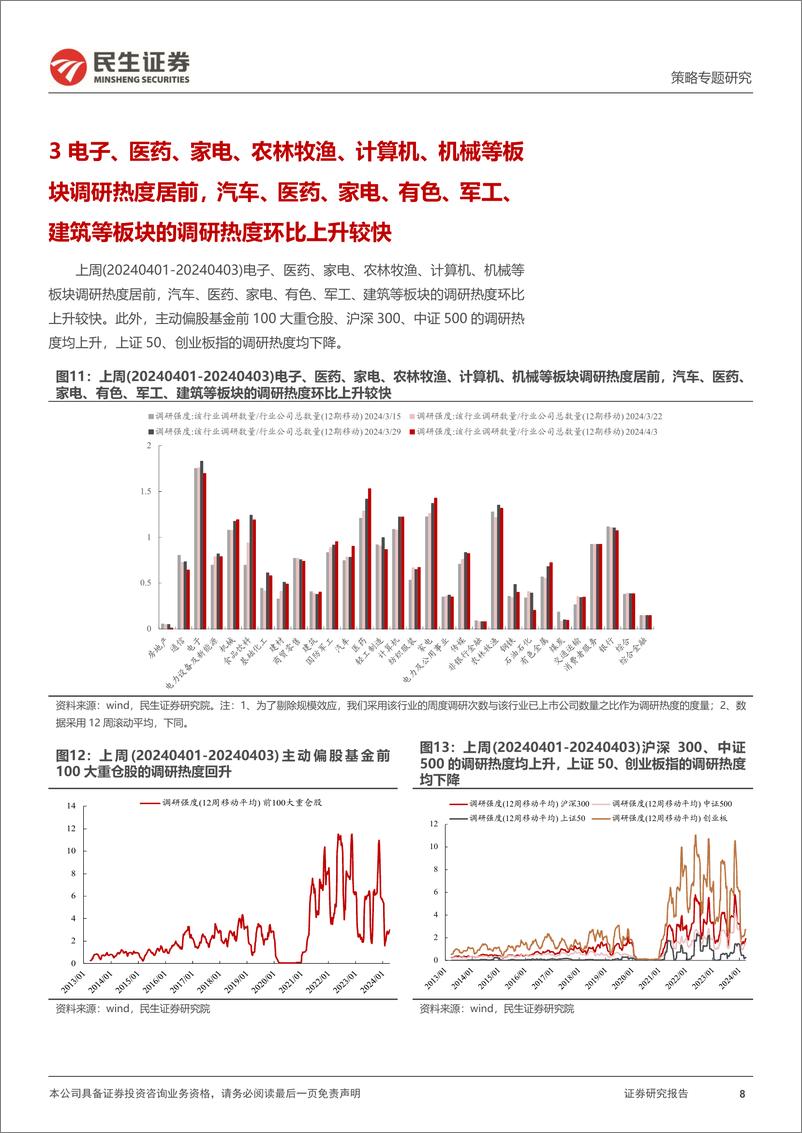 《策略专题研究-资金跟踪系列之一百一十五：配置盘缓慢回流，交易盘频繁反复-240408-民生证券-38页》 - 第8页预览图