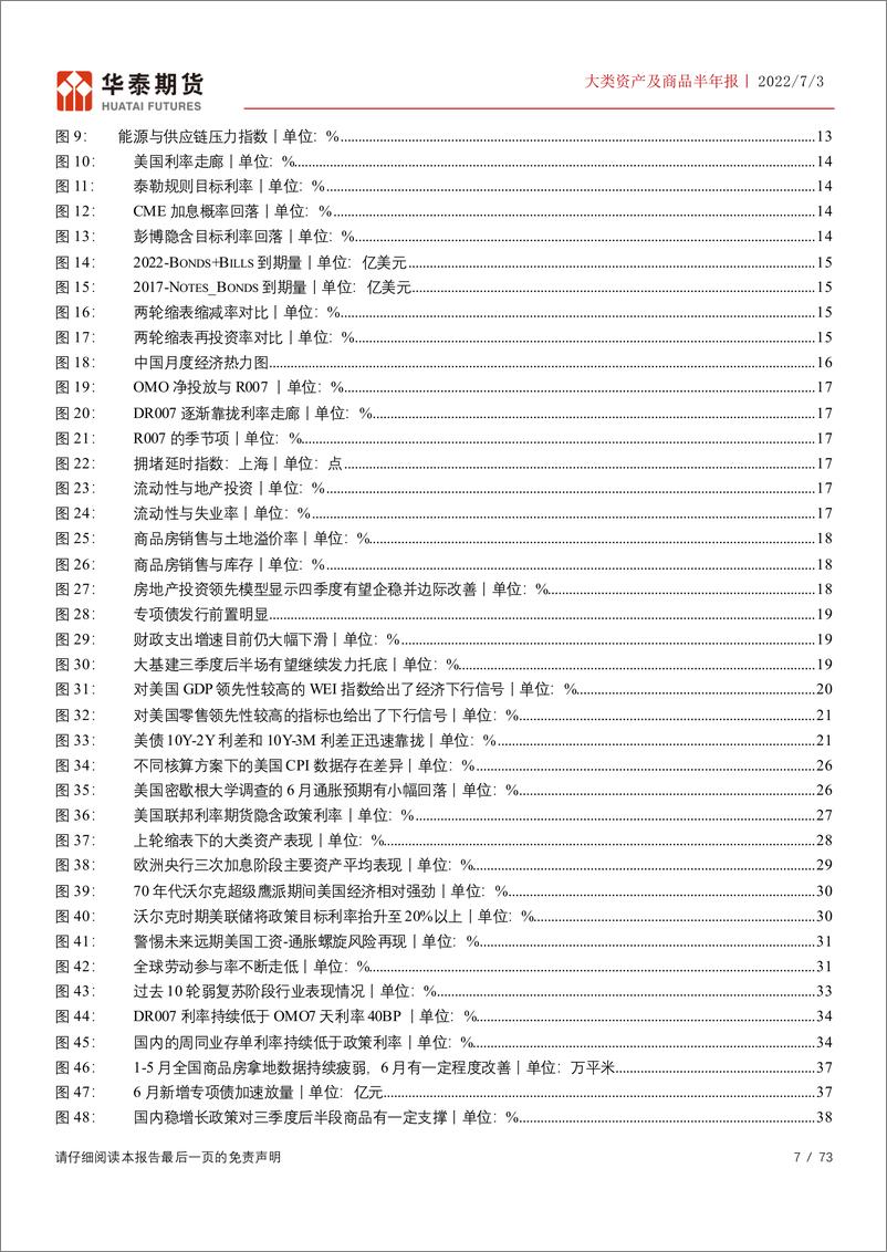 《大类资产及商品半年报：“滞胀”或“衰退”二难之间的投资抉择-20220703-华泰期货-73页》 - 第8页预览图