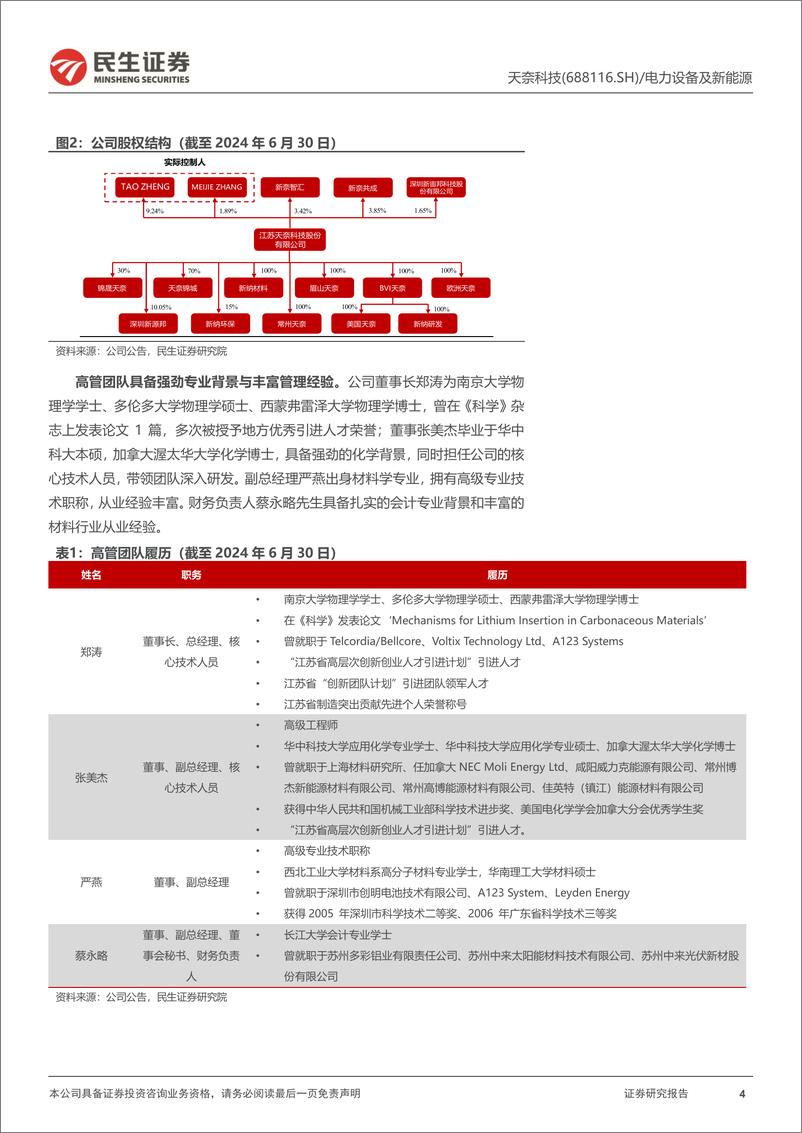 《天奈科技(688116)动态报告：导电剂龙头持续迭代，积极推进一体化布局-240921-民生证券-21页》 - 第4页预览图