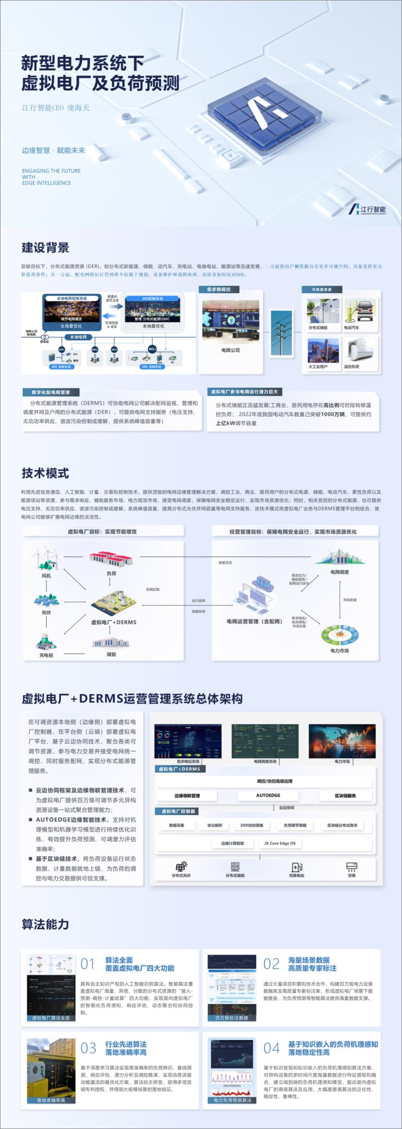 《新型电力系统下虚拟电厂及负荷预测》 - 第1页预览图