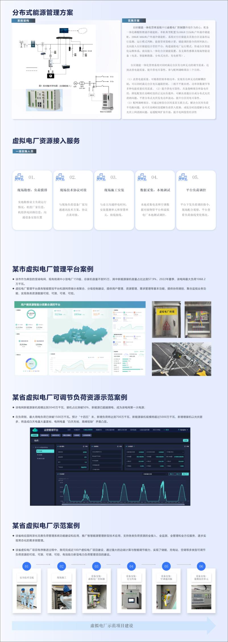 《新型电力系统下虚拟电厂及负荷预测》 - 第3页预览图