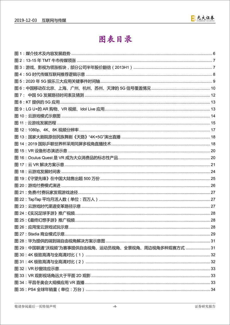 《互联网与传媒行业2020年投资策略：5G新科技，娱乐新应用-20191203-光大证券-55页》 - 第5页预览图