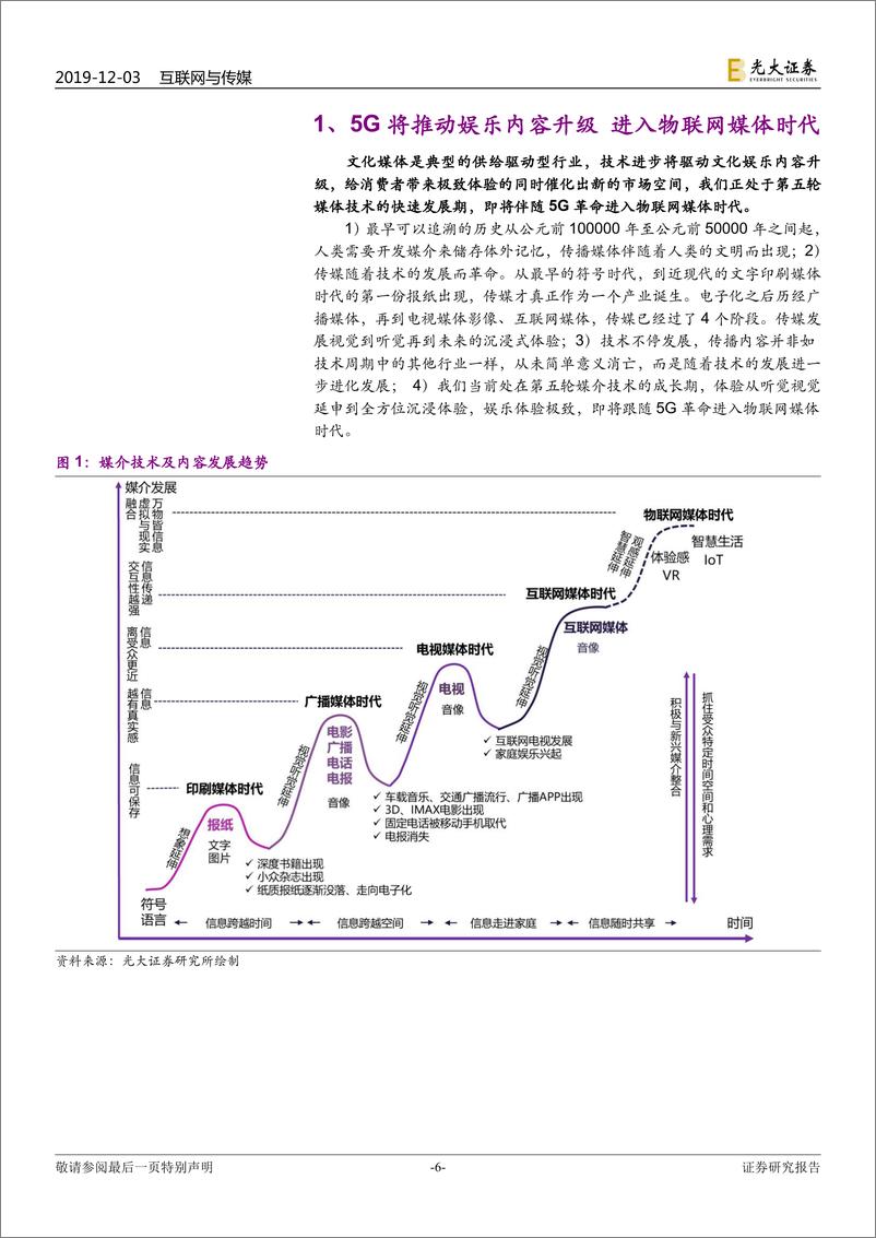 《互联网与传媒行业2020年投资策略：5G新科技，娱乐新应用-20191203-光大证券-55页》 - 第7页预览图