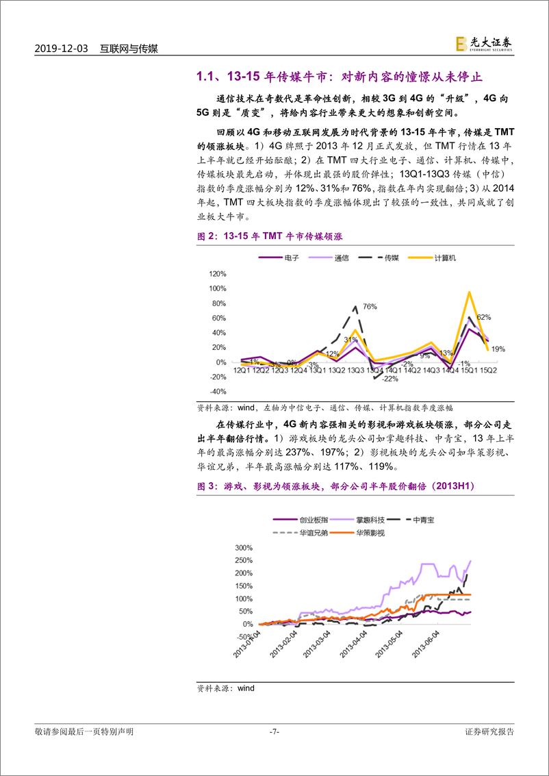 《互联网与传媒行业2020年投资策略：5G新科技，娱乐新应用-20191203-光大证券-55页》 - 第8页预览图