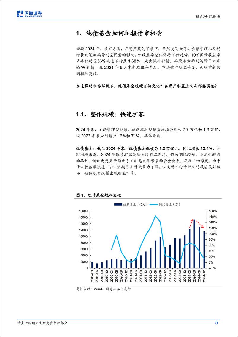 《债券研究：纯债基金如何把握债市机会-250224-国海证券-24页》 - 第5页预览图