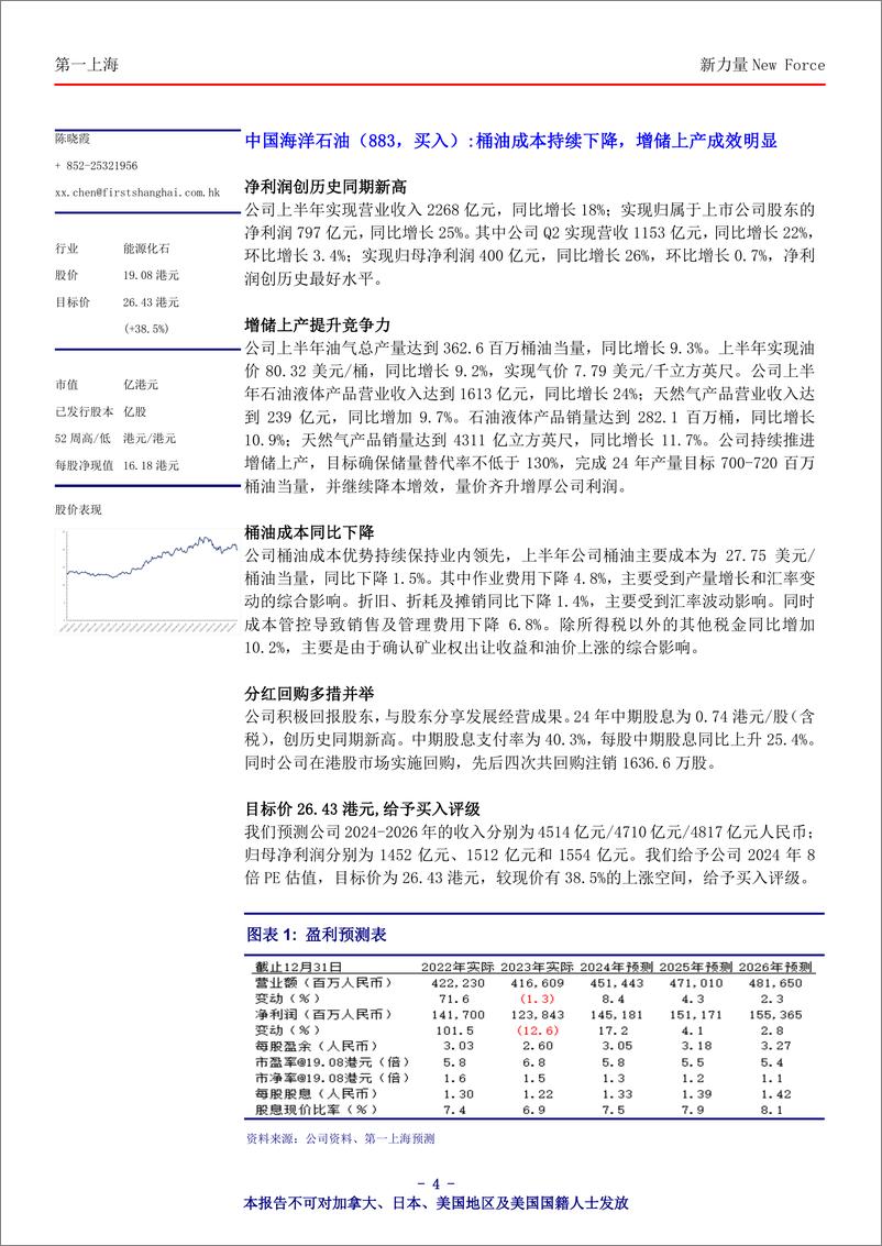 《新力量＋New＋Force总第4612期-240910-第一上海-11页》 - 第4页预览图