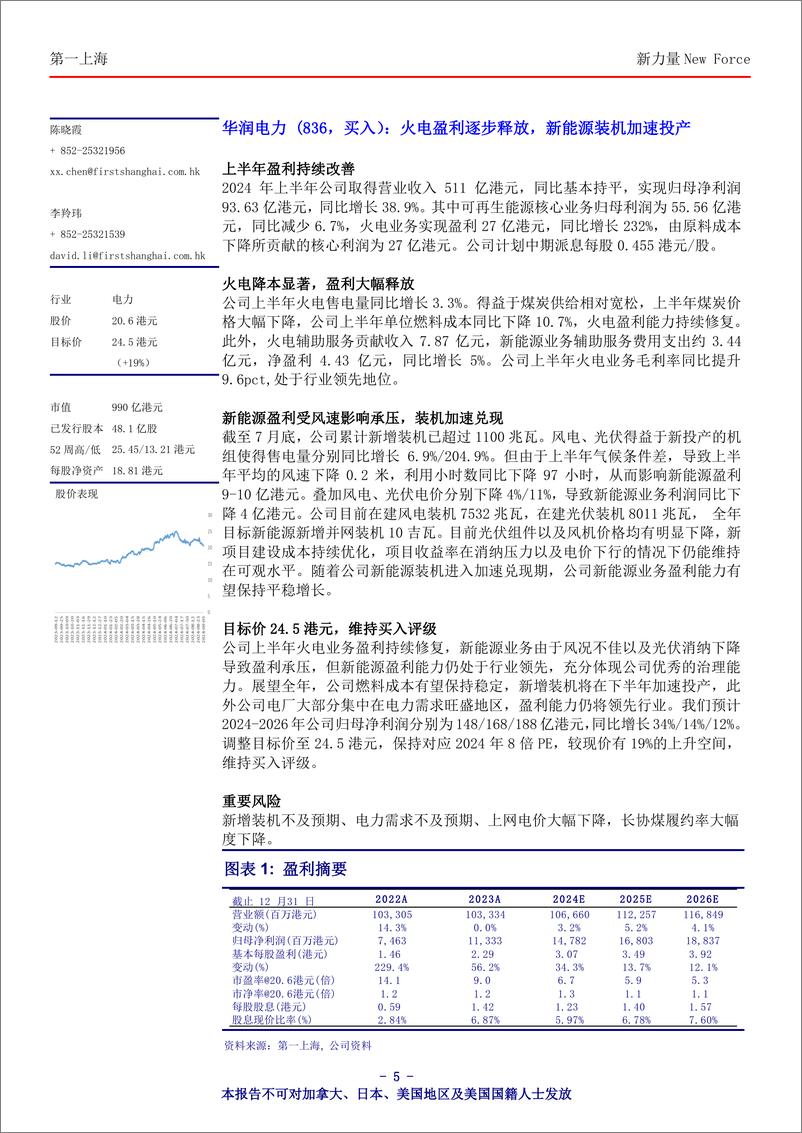 《新力量＋New＋Force总第4612期-240910-第一上海-11页》 - 第5页预览图