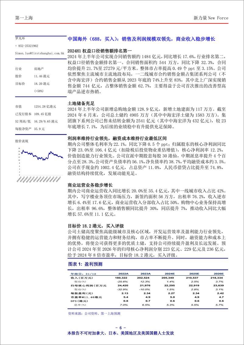 《新力量＋New＋Force总第4612期-240910-第一上海-11页》 - 第6页预览图