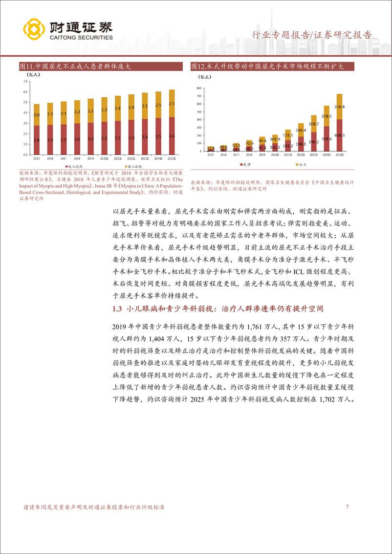 《财通证券-眼科服务报告：眼科赛道百花齐放，需求有望逐步恢复》 - 第7页预览图