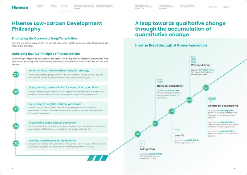 《海信集团_2024年碳中和白皮书_英文版_》 - 第6页预览图