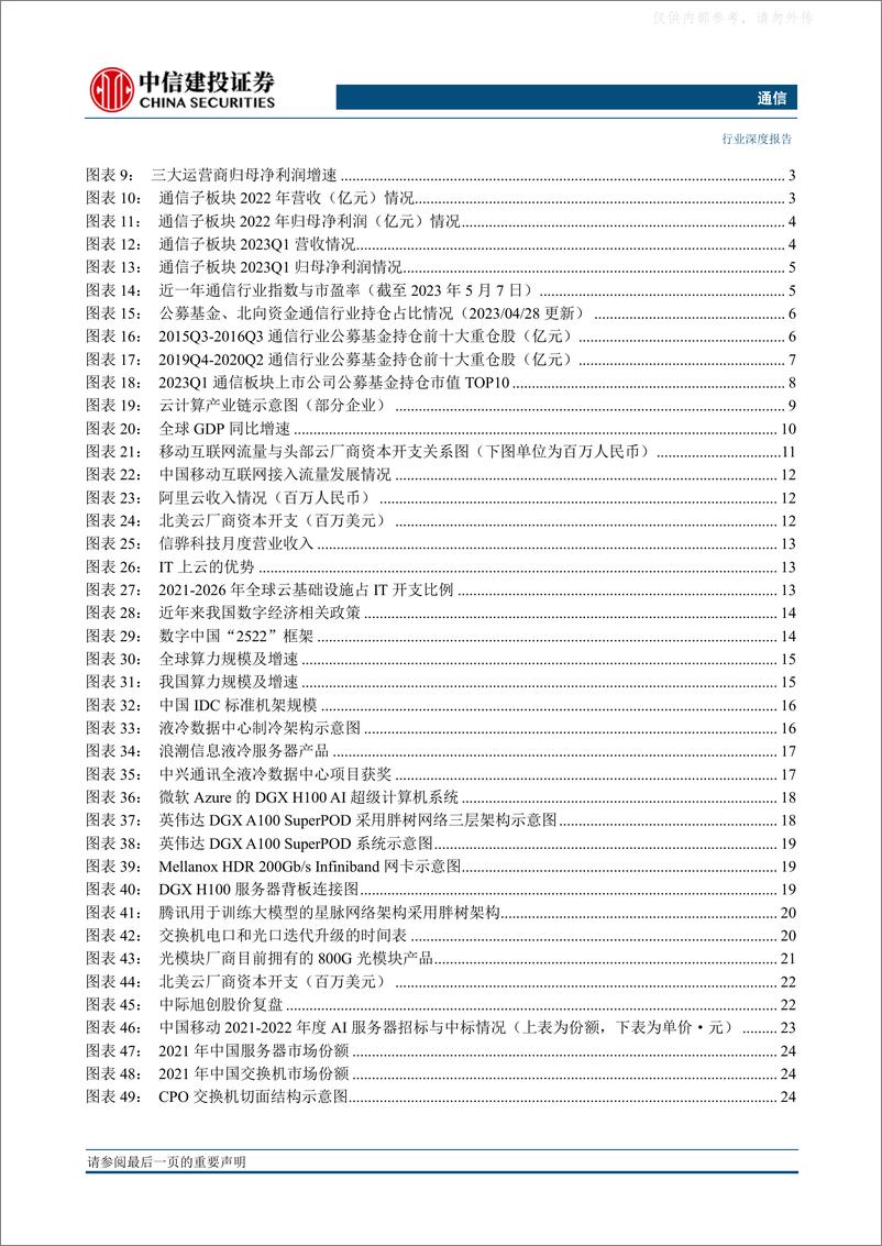 《中信建投-通信行业深度报告·2023年中期投资策略报告：柳暗花明，再看“云计算、中特估、复苏链”-230509》 - 第4页预览图