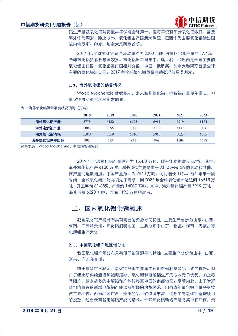 《有色金属（铝）：氧化铝供应格局及前景挑战-20190821-中信期货-19页》 - 第7页预览图