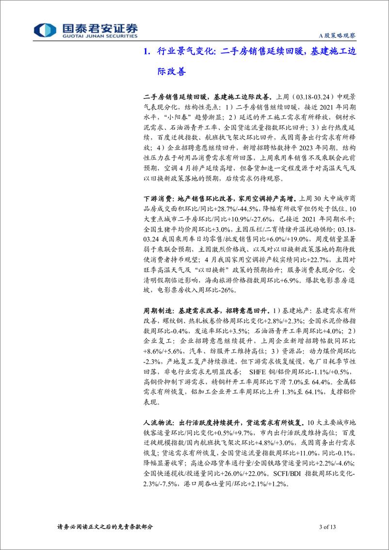 《行业景气度观察系列3月第4期：二手房销售延续回暖，基建施工边际改善-240327-国泰君安-13页》 - 第2页预览图