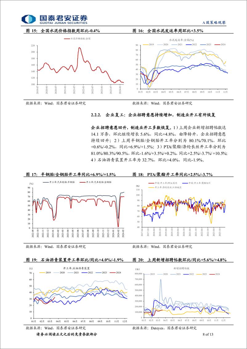 《行业景气度观察系列3月第4期：二手房销售延续回暖，基建施工边际改善-240327-国泰君安-13页》 - 第7页预览图