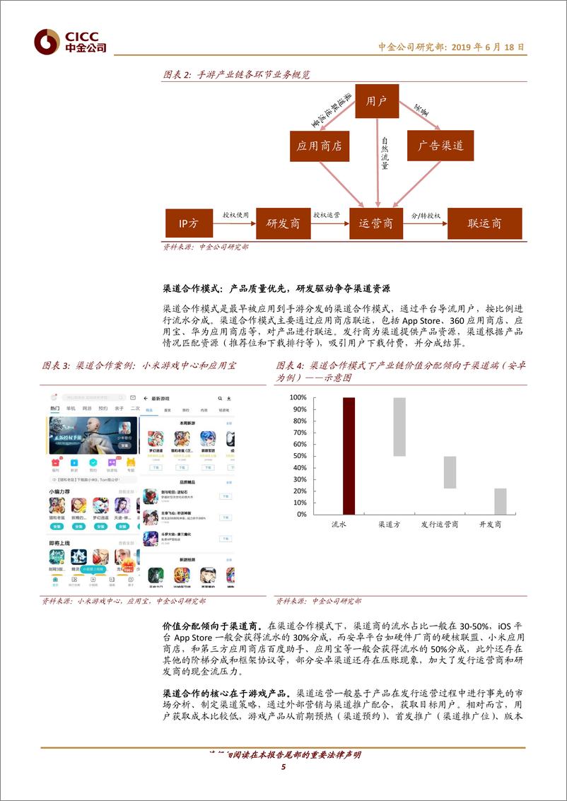 《传媒行业：解密手游流量运营模式-20190618-中金公司-25页》 - 第6页预览图