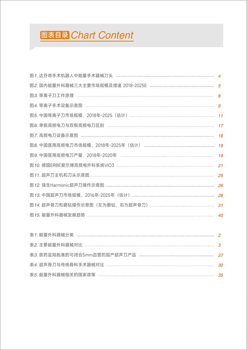 《中国能量外科器械报告4-51页》 - 第7页预览图