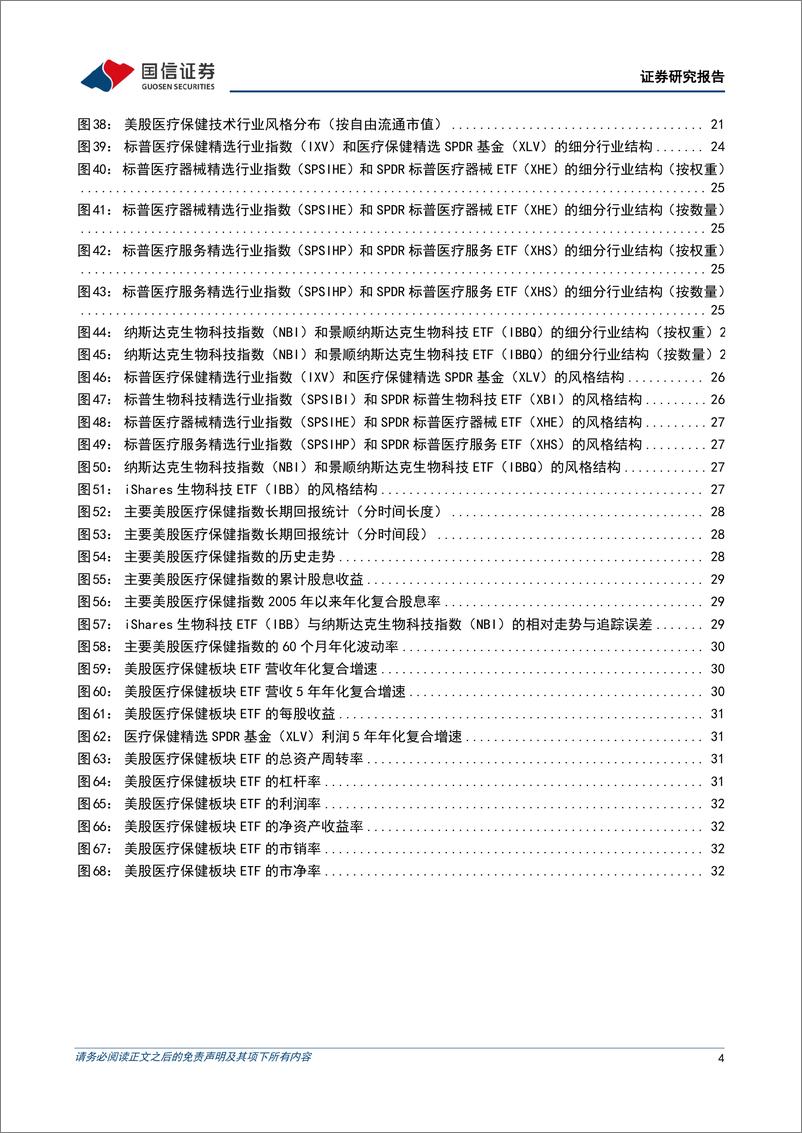 《医疗板块结构与代表指数及ETF梳理》 - 第4页预览图