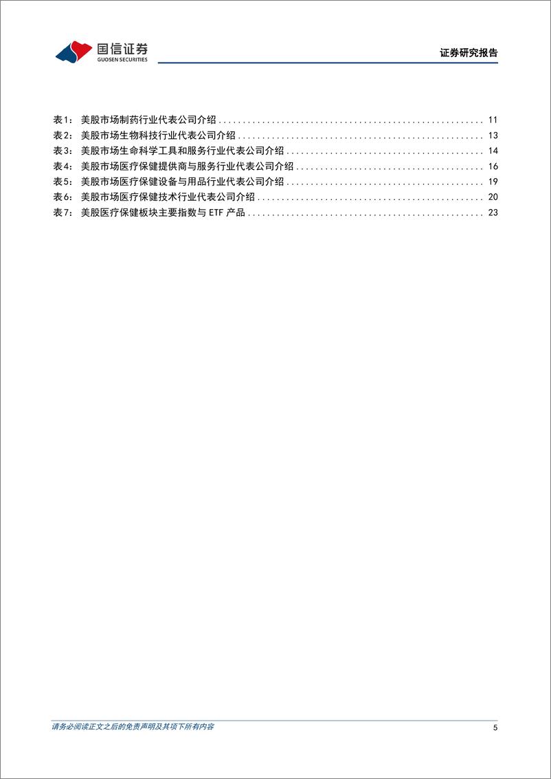 《医疗板块结构与代表指数及ETF梳理》 - 第5页预览图