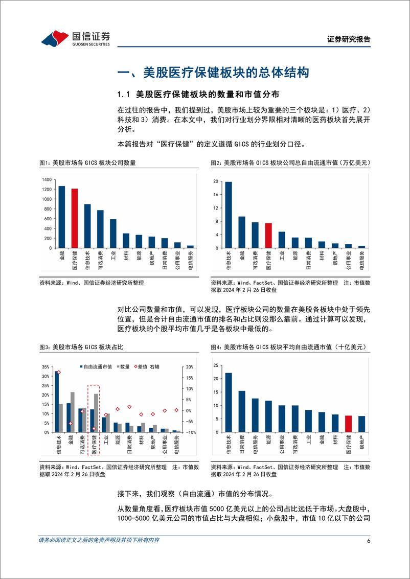 《医疗板块结构与代表指数及ETF梳理》 - 第6页预览图