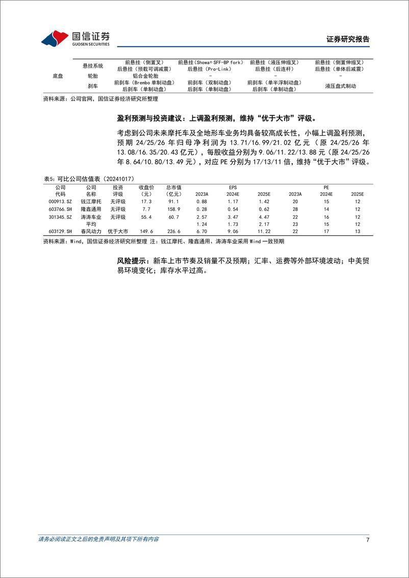 《春风动力(603129)三季度净利率同比提升，出海、高端化引领新成长-241019-国信证券-10页》 - 第7页预览图