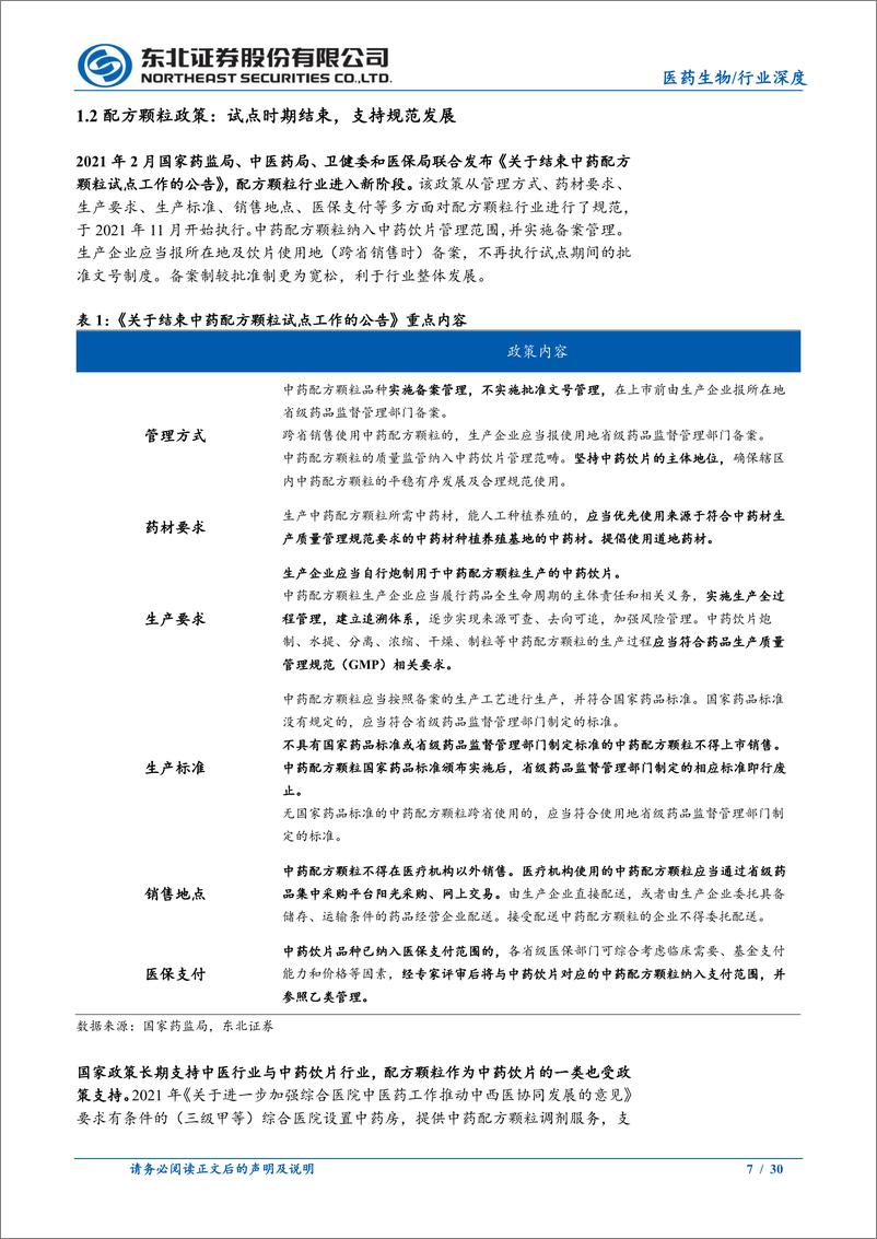 《配方颗粒行业深度报告：行业标准完成切换，三因素推动行业增长-20230814-东北证券-30页》 - 第8页预览图