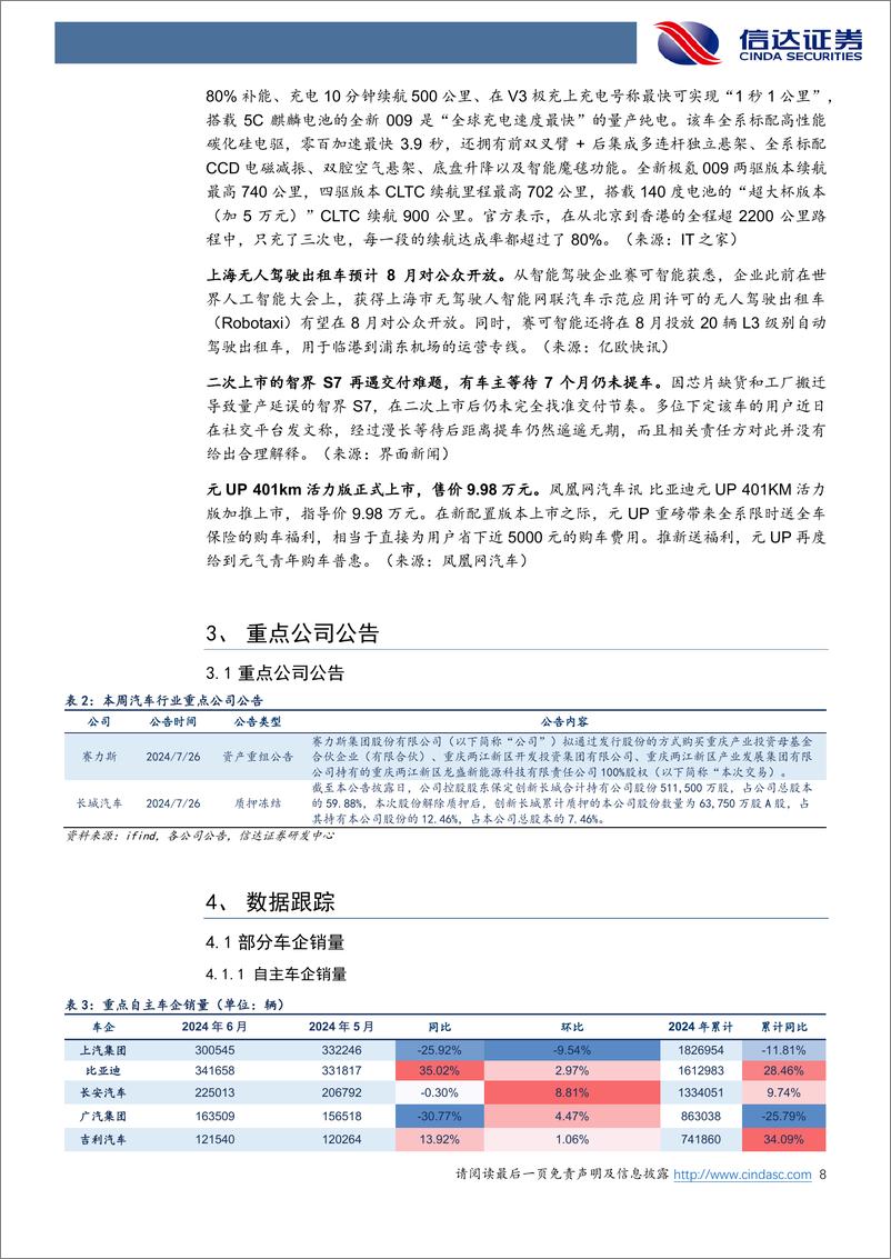 《汽车行业跟踪(2024.7.22-2024.7.28)：汽车以旧换新政策力度加码，看好自主品牌高低价格段加速渗透-240728-信达证券-21页》 - 第8页预览图