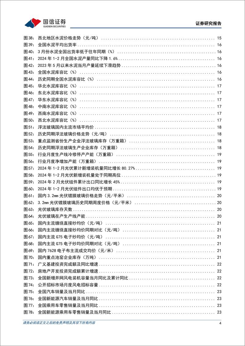 《非金属建材行业2024年4月投资策略：政策有望继续加码，关注建材底部需求修复-240401-国信证券-28页》 - 第4页预览图