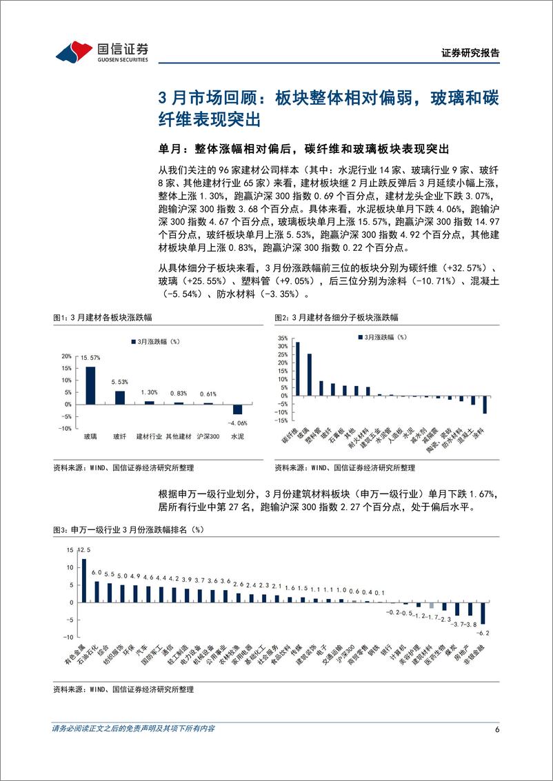 《非金属建材行业2024年4月投资策略：政策有望继续加码，关注建材底部需求修复-240401-国信证券-28页》 - 第6页预览图