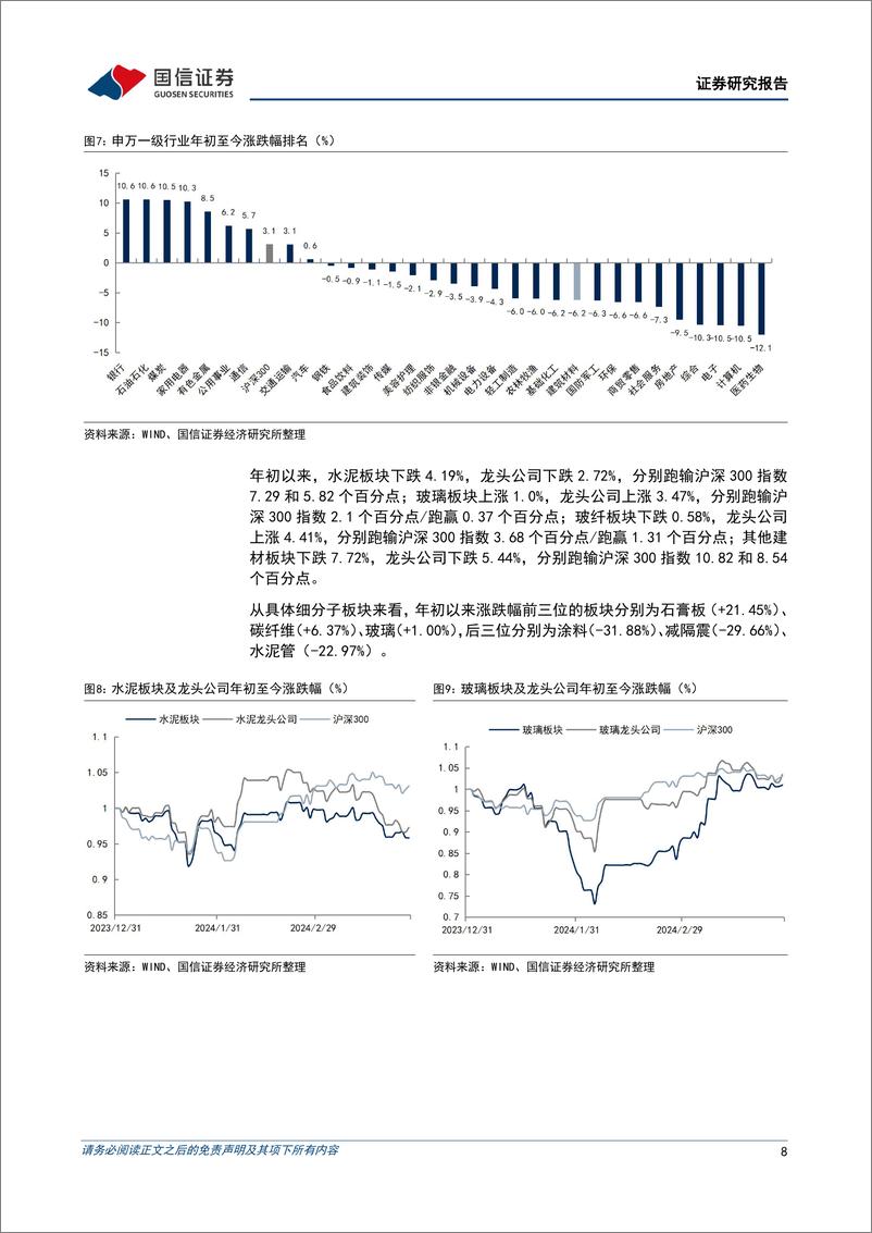 《非金属建材行业2024年4月投资策略：政策有望继续加码，关注建材底部需求修复-240401-国信证券-28页》 - 第8页预览图