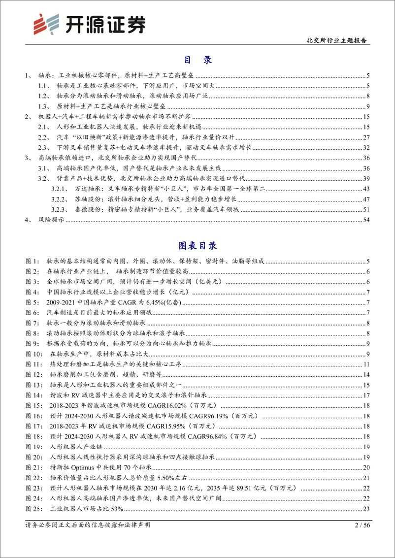 《开源证券-北交所行业主题报告：机器人＋汽车＋工程车辆新需求，北交所轴承企业助力国产替代》 - 第2页预览图