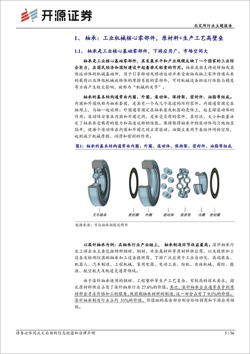 《开源证券-北交所行业主题报告：机器人＋汽车＋工程车辆新需求，北交所轴承企业助力国产替代》 - 第5页预览图