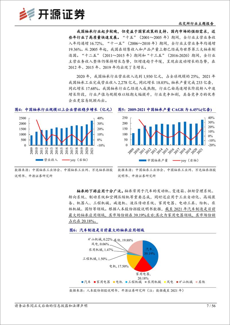 《开源证券-北交所行业主题报告：机器人＋汽车＋工程车辆新需求，北交所轴承企业助力国产替代》 - 第7页预览图