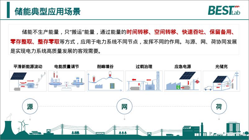 《国家电网：2024储能构网控制及并网测试报告》 - 第4页预览图