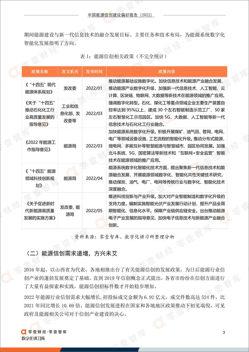 《零壹智库-中国能源信创建设偏好报告（2022）-15页》 - 第7页预览图