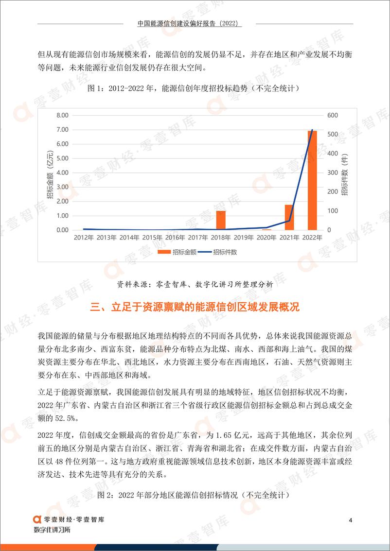 《零壹智库-中国能源信创建设偏好报告（2022）-15页》 - 第8页预览图