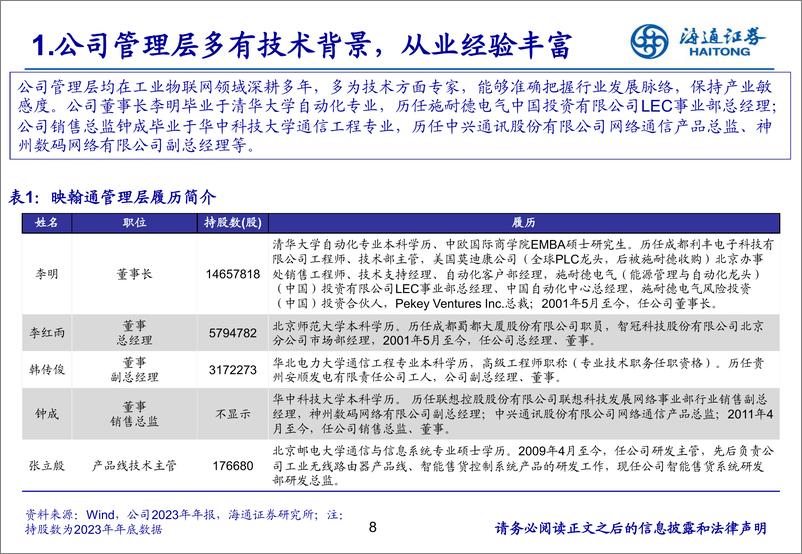 《映翰通(688080)扎根工业物联网，垂直赋能智能电网%2b零售-241026-海通证券-44页》 - 第8页预览图