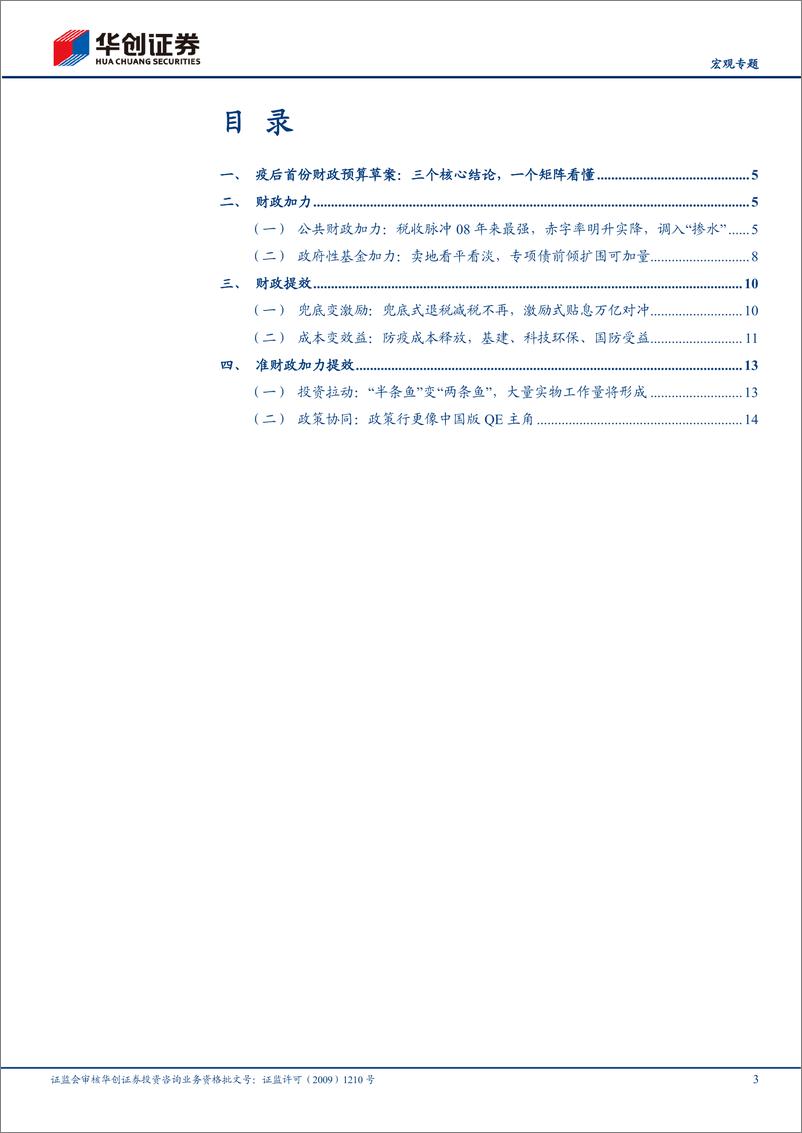 《【宏观专题】疫后首份财政预算草案：强不强？钱花哪？怎么筹？-20230307-华创证券-19页》 - 第4页预览图