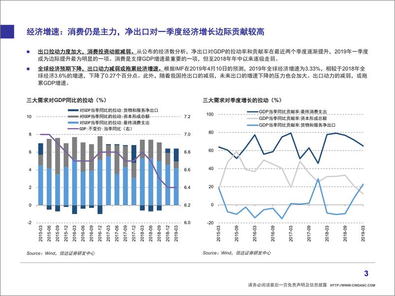 《中期策略研究：蛟龙潜底，乘长风终破浪-20190625-信达证券-45页》 - 第5页预览图