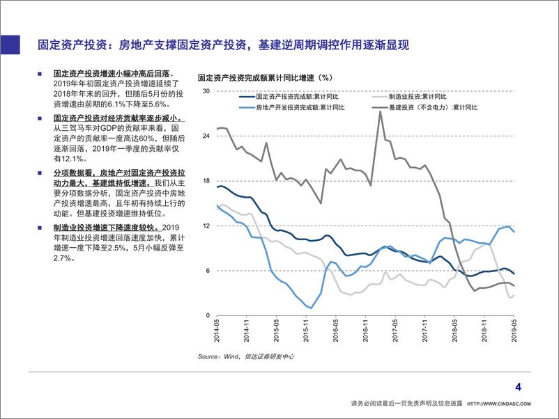 《中期策略研究：蛟龙潜底，乘长风终破浪-20190625-信达证券-45页》 - 第6页预览图