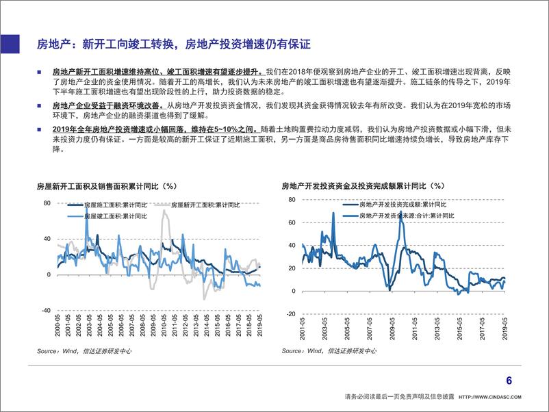 《中期策略研究：蛟龙潜底，乘长风终破浪-20190625-信达证券-45页》 - 第8页预览图