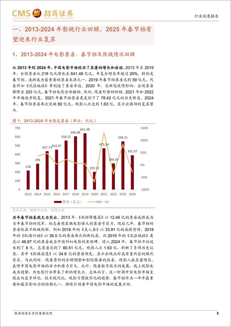 《影视行业深度报告：春节档蓄势待发，AI文生视频技术有望驱动影视行业变革-241126-招商证券-26页》 - 第4页预览图