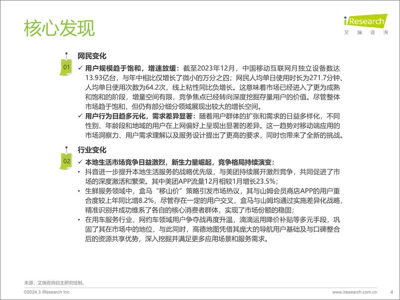 《艾瑞咨询：2023年中国移动互联网流量年度报告》 - 第4页预览图