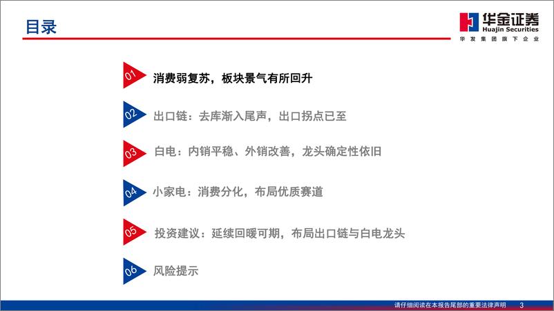 《家用电器行业年度策略报告：延续回暖，积极布局-20231101-华金证券-42页》 - 第4页预览图